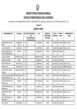 Iscr WL RE G.Pdf (152 Kilobytes)