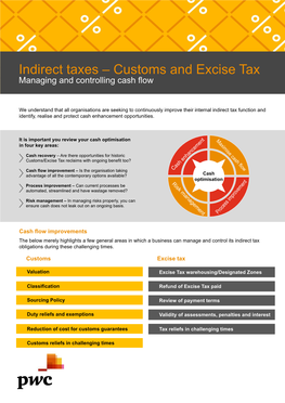 Customs and Excise Tax Managing and Controlling Cash Flow