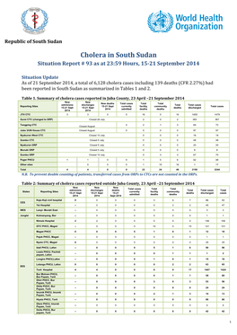 Cholera in South Sudan Situation Report # 93 As at 23:59 Hours, 15-21 September 2014