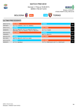 Match Preview Bologna Torino