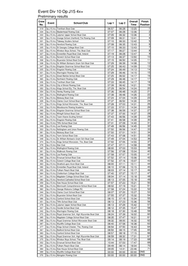 Div 10 Op J15 4X+ Timing Calculation Sheet.Xlsx