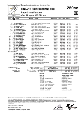 R Race CLASSIFICATION