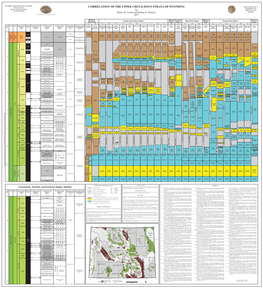 CORRELATION of the UPPER CRETACEOUS STRATA of WYOMING Stratigraphic Chart Director and State Geologist Upper Cretaceous Laramie, Wyoming by Ranie M