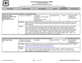 Schedule of Proposed Action (SOPA)