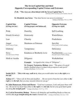 The Seven Capital Sins and Their Opposite Corresponding Capital Virtues and Extremes