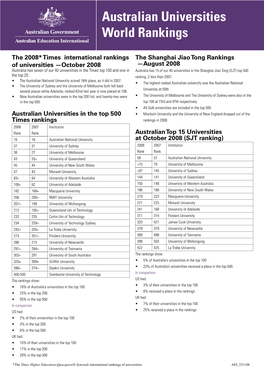 Australian Universities World Rankings