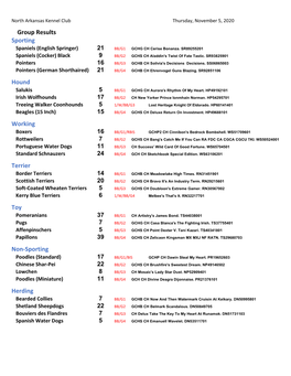 Group Results Sporting Hound Working Terrier Toy Non-Sporting Herding