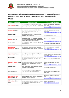 (Nrpps) E UNIDADES REGIONAIS DE APOIO TÉCNICO (URATS) DO ESTADO DE SÃO PAULO