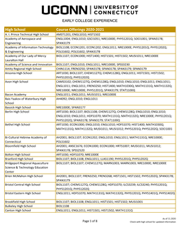 High School Course Offerings 2020-2021 A