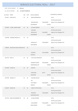 Service Electoral Roll - 2017