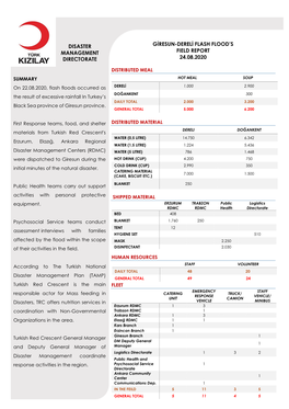 Giresun-Dereli Flash Flood's Field Report 24.08.2020