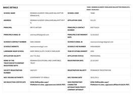 BASIC DETAILS 76080--NEWMAN ACADEMY VIMALAGIRI MALAYATTOR ERNAKLM KL Dated : 05/04/2021