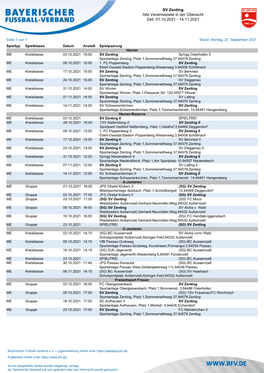 SV Zenting Alle Vereinsspiele in Der Übersicht Zeit: 01.10.2021 - 14.11.2021