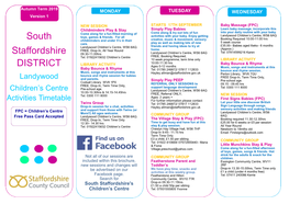 South Staffordshire DISTRICT