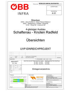 Schaftenau - Knoten Radfeld