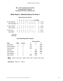 Media Reportанаstatistical Report for Draw 3