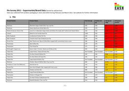 Full Supermarket Data