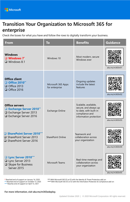 Transition Your Organization to Microsoft 365 for Enterprise Check the Boxes for What You Have and Follow the Rows to Digitally Transform Your Business