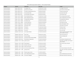 2018 California Journalism Awards — Print Contest Finalists