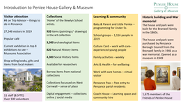 Introduction to Penlee House Gallery & Museum