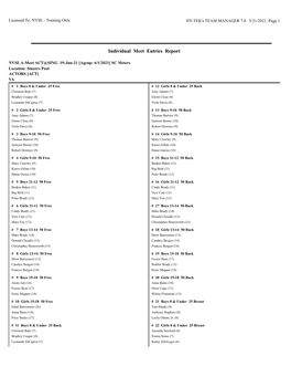 Individual Meet Entries Report