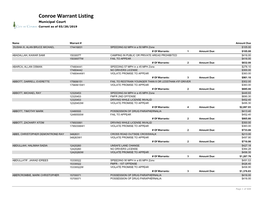 Conroe Warrant Listing Municipal Court Current As of 03/28/2019