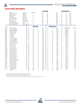 2019 Softball Record Book.Indd