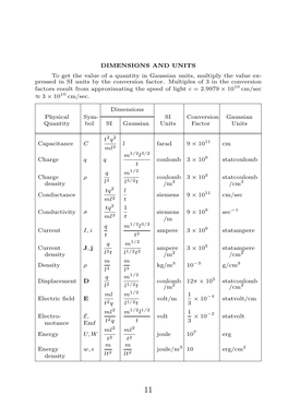 DIMENSIONS and UNITS to Get the Value of a Quantity in Gaussian Units, Multiply the Value Ex- Pressed in SI Units by the Conversion Factor