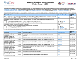 Firstcare STAR Prior Authorization List Effective January 1, 2021