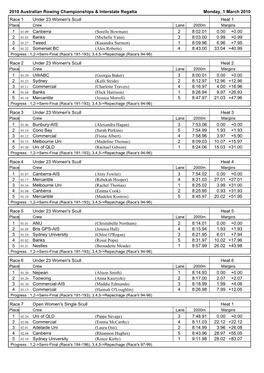 2010 Australian Rowing Championships & Interstate Regatta