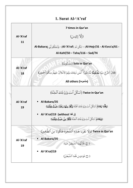 Children's Tajweed Curriculum