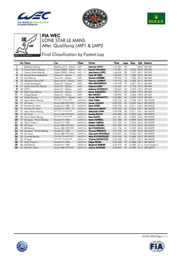 Qualifying LMP1 & LMP2 LONE STAR LE MANS FIA WEC After