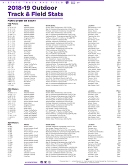 2018-19 Outdoor Track & Field Stats