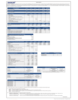 Essal 06012017.Pdf