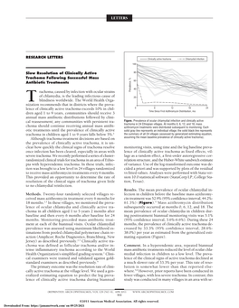 Slow Resolution of Clinically Active Trachoma Following Successful Mass Antibiotic Treatments