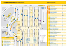 Mainz Hauptbahnhof Haltestellenplan Abfahrtsstellen