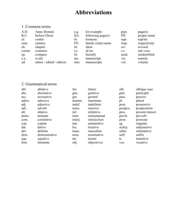 Abbreviations