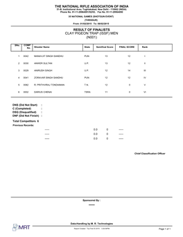 Issf) Men (N001)