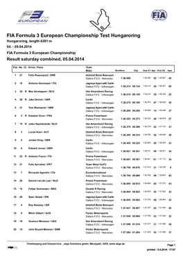 FIA Formula 3 European Championship Test Hungaroring Hungaroring, Length 4381 M 04