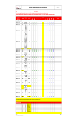 ADR6200 BT Carkit Matrix 1026