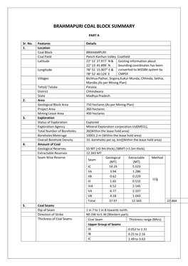 Brahmapuri Coal Block Summary