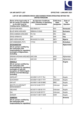 Uk Air Safety List Effective 1 January 2021