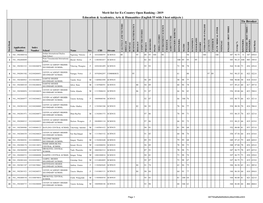 Merit List for Ex-Country Open Ranking - 2019 Education & Academics, Arts & Humanities (English 55 with 3 Best Subjects ) Tie Breaker