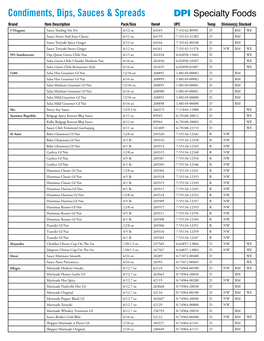 Condiments, Dips, Sauces & Spreads