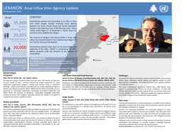 LEBANON: Arsal Influx Inter-Agency Update 29 November 2013