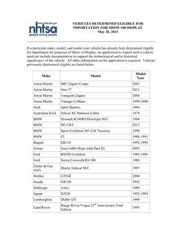 VEHICLES DETERMINED ELIGIBLE for IMPORTATION for SHOW OR DISPLAY May 28, 2013