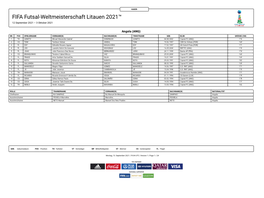 FIFA Futsal-Weltmeisterschaft Litauen 2021™ 12 September 2021 – 3 Oktober 2021