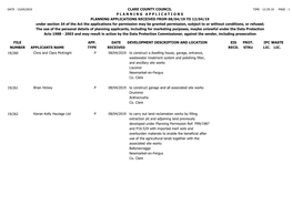 Planning Applications Received for Week Ending 12Th April,2019