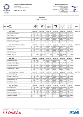 Results 結果 / Résultats