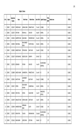 Science Selection.Xlsx